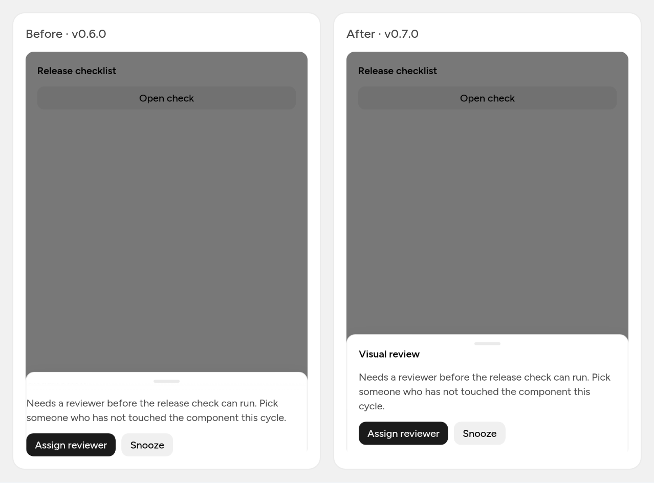 The same bottom sheet on a phone, before and after. Before, the sheet's text and buttons run flush against the panel edges and start right under the grab handle, and the title is hidden behind it. After, the same content sits inside a comfortable inset on all sides, the title is visible below the handle, and the buttons are clear of the bottom edge.