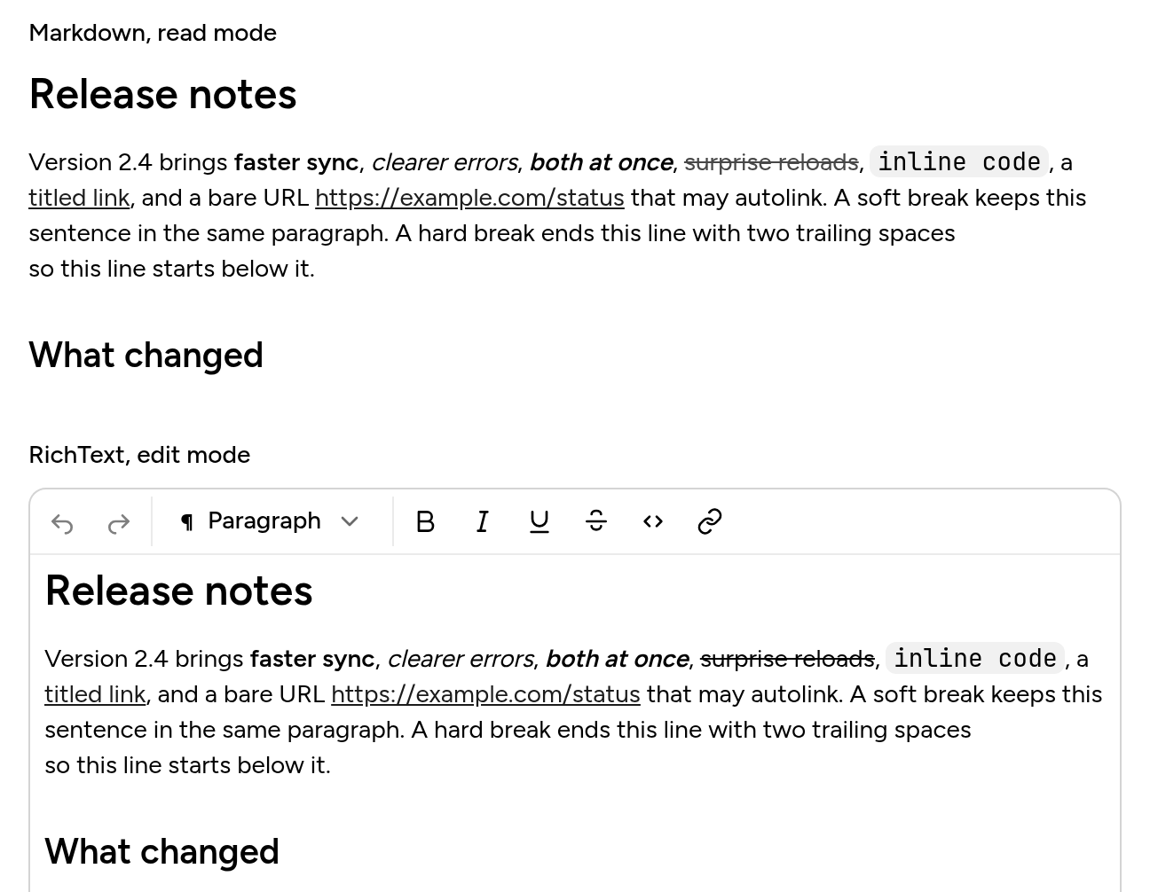 One Markdown source shown twice. Top, labelled Markdown, read mode: a Release notes heading, a paragraph with bold, italic, struck-through and inline code text, a link and a bare URL, then a What changed heading. Bottom, labelled RichText, edit mode: the same content inside the editor's field frame and toolbar, wrapping on the same words.